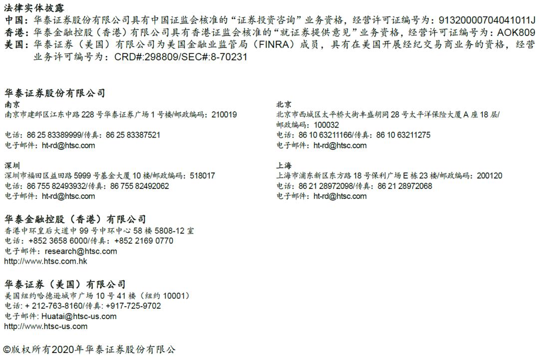 华泰金工林晓明现状,华泰金工林晓明的资产