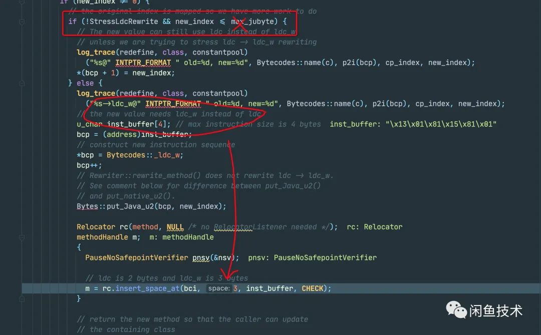 记一次艺术思维课,记一次审美体验