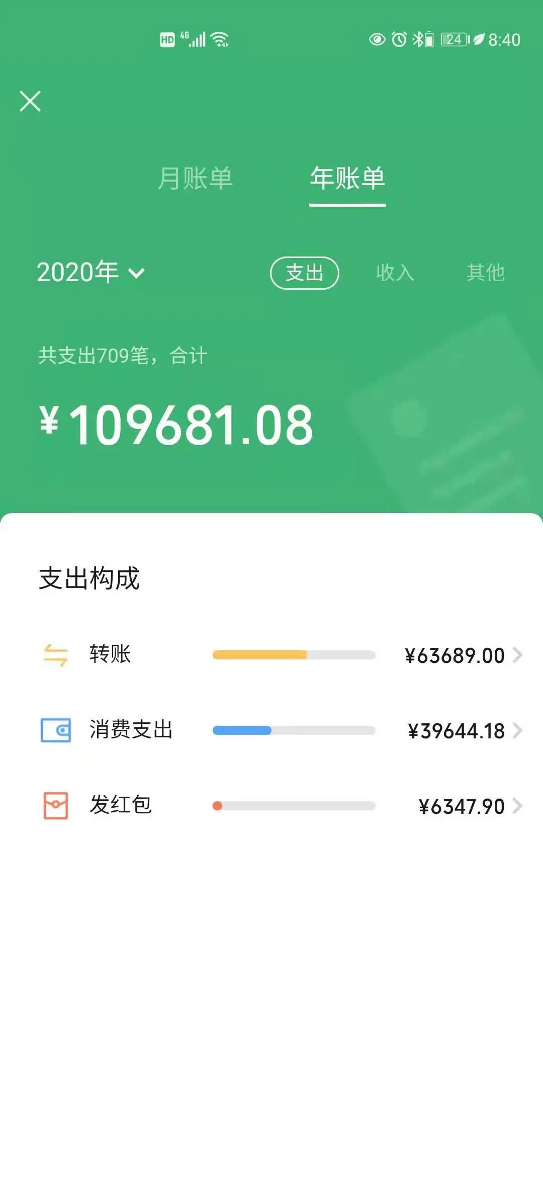假如护士有段位,如果护士有段位素材