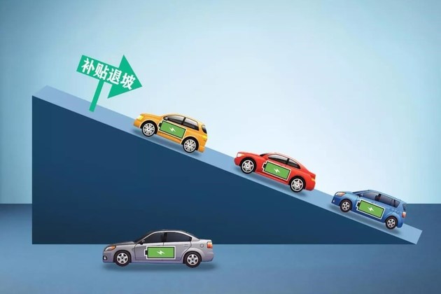 中国造车新势力发展,国内造车新势力都上市了吗