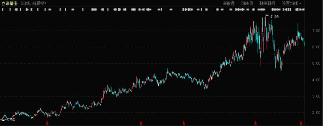 厂妹的故事,厂妹创业真实故事