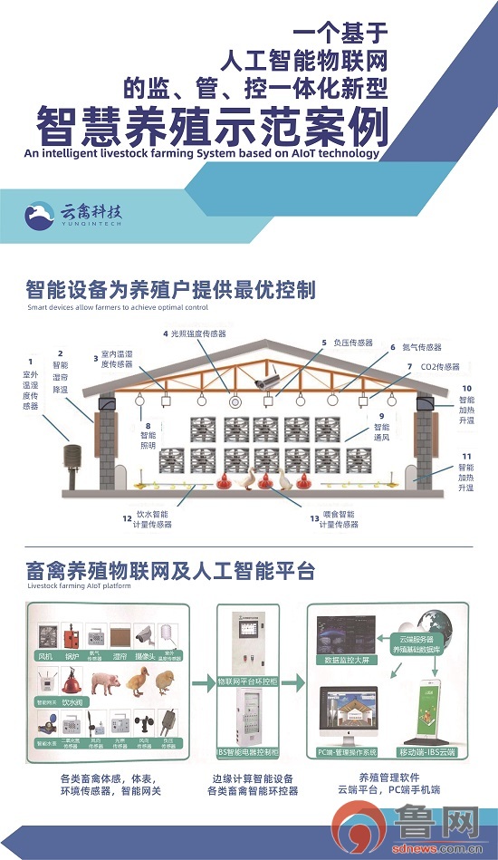 涓婃捣浼佹簮绉戞妧鑲′唤鏈夐檺鍏徃鐢佃瘽,涓婃捣浼佹簮绉戞妧鑲′唤鏈夐檺鍏徃涓撳