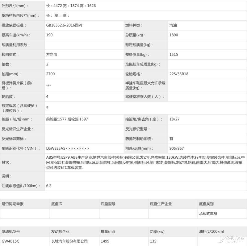 长安wey最新款摩卡,新车速递wey全新旗舰suv摩卡