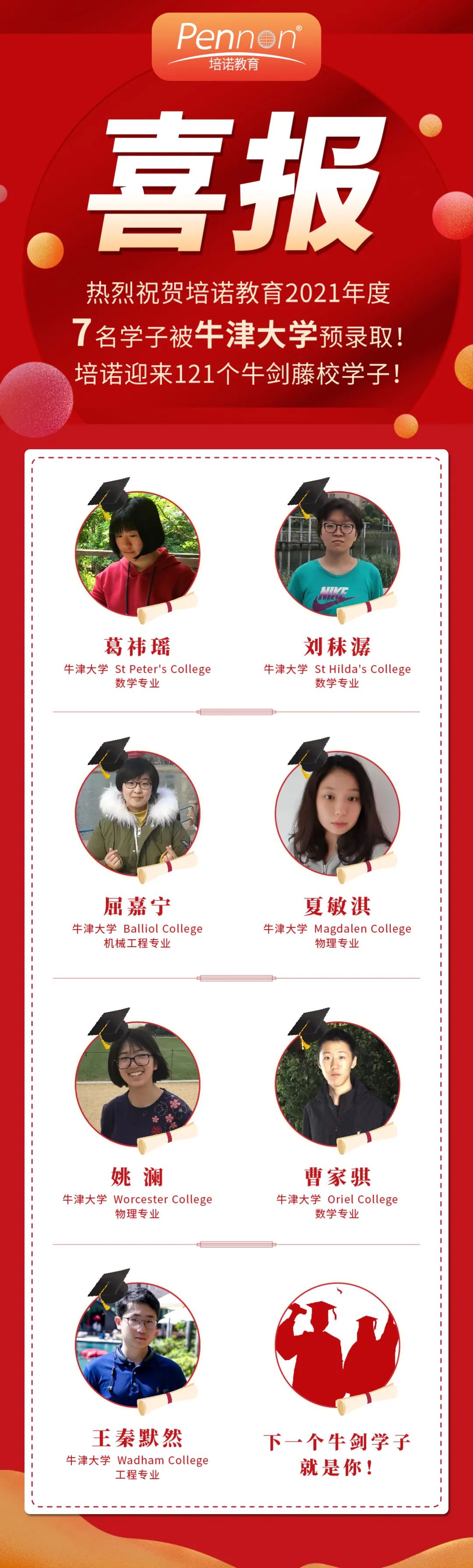 牛津本科放榜,牛津放榜2024领科