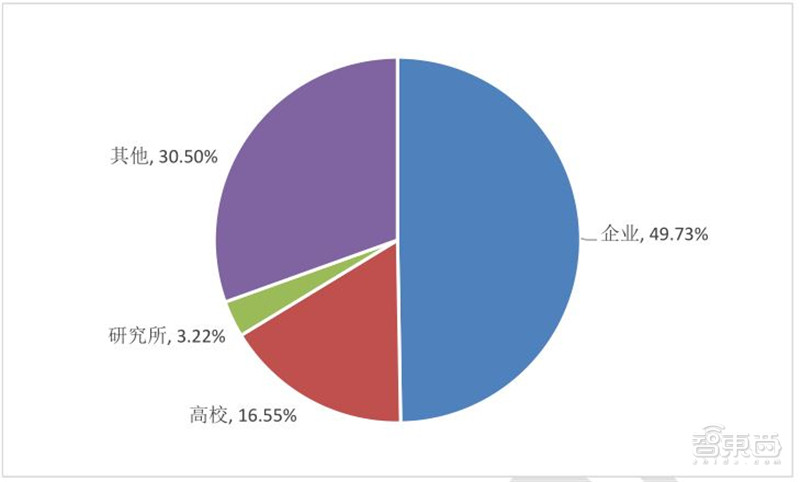 清华人工智能算法重大突破,清华大学人工智能专业研究什么