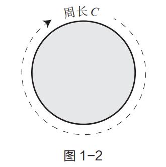 受益无穷的故事,无穷故事
