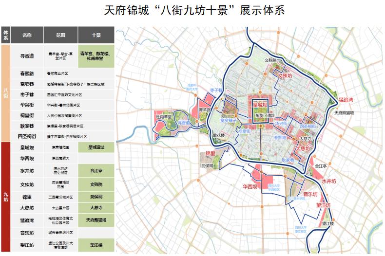 成都文殊坊非遗市集,成都文殊坊汉服特色街