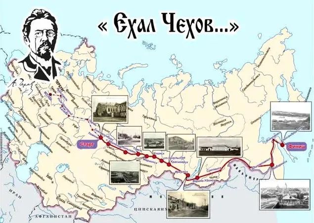 契诃夫生日,契诃夫的生日