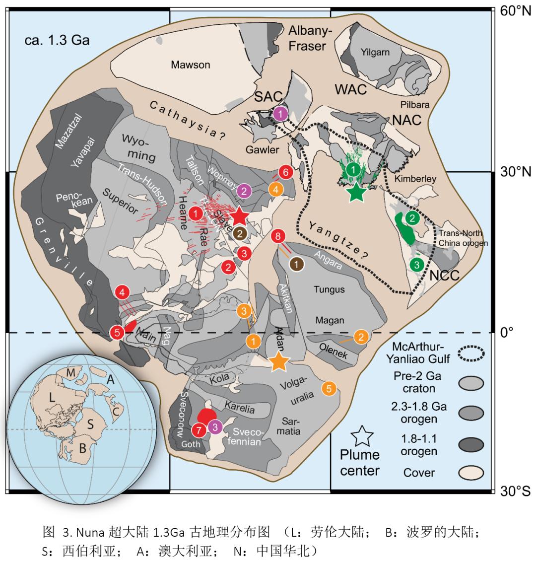 鍦板鍓嶆部geology璁烘枃瀵艰,鍦板鍓嶆部sci璁烘枃涓婚