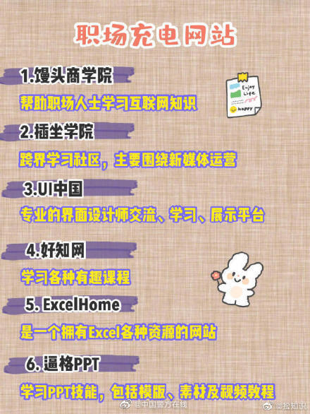 建议收藏！48个让你受益终身的自学网站