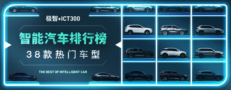 是骡子，还是马？凯美瑞智能化水平测试结果出炉，成绩令人意外