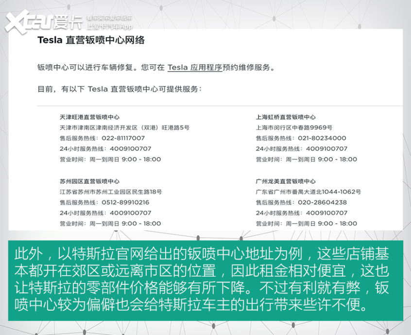 被中保研打回原形的4款车,被中保研坑的车有哪些