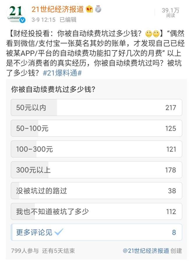 315投诉自动续费,315消费者权益日自动续费