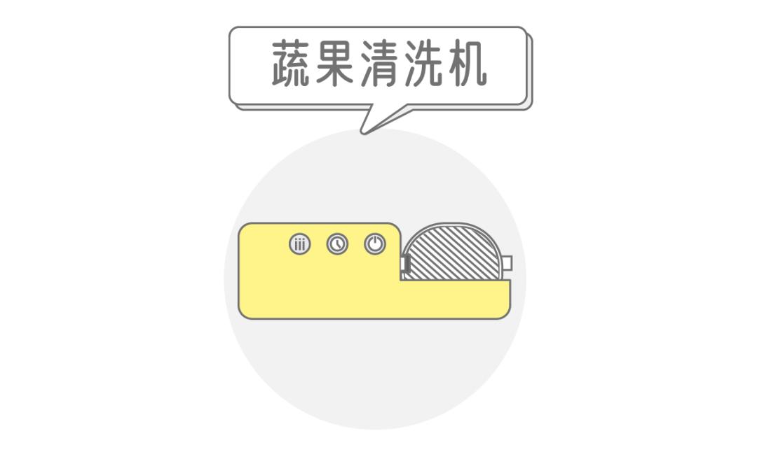 100个智商税,五十个常见智商税