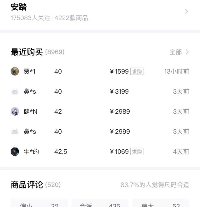 原价1499元卖到48889元！有人几天就赚到一辆车..网友直呼：太离谱