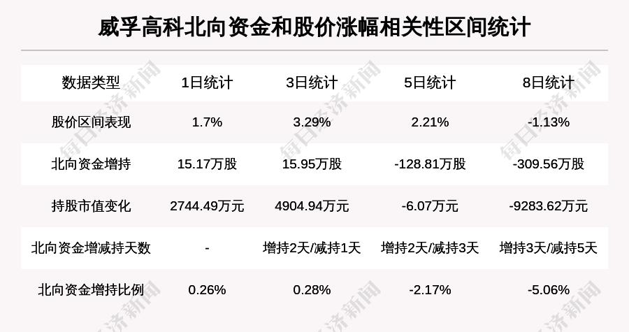 鐗涗汉閲嶄粨,鐗涗汉閲嶄粨涓摑鍥介檯
