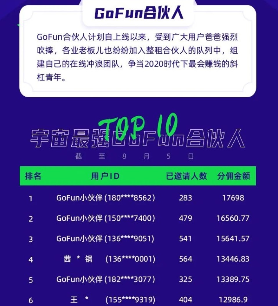 共享汽车用车感受,共享汽车运营就业