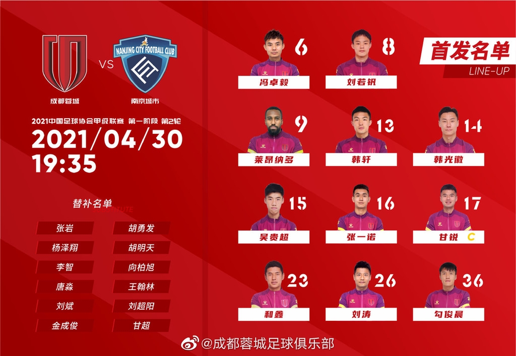 成都蓉城队还有机会冲超吗,成都蓉城3比0击败重庆狼队现场