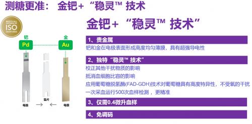 稳捷血糖仪是什么牌子,稳捷血糖仪和强生血糖仪