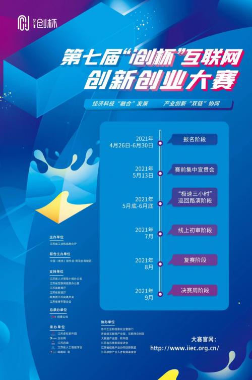 逐梦杯互联网创新创业大赛意义,第七届创新创业大赛官网报名