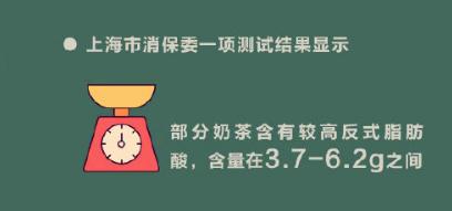 奶茶是喝的还是吃的,奶茶奶与茶的比例是多少