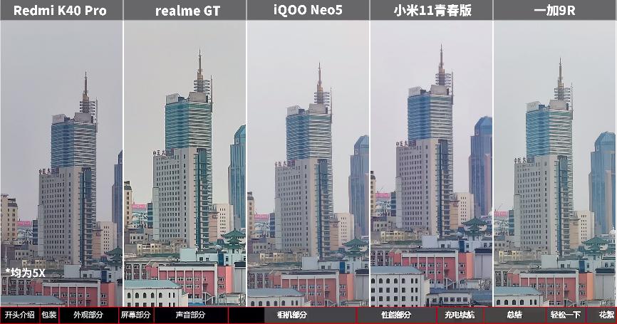 手机测评redmiiqoo7,iqoo与redmi对比玩机报告