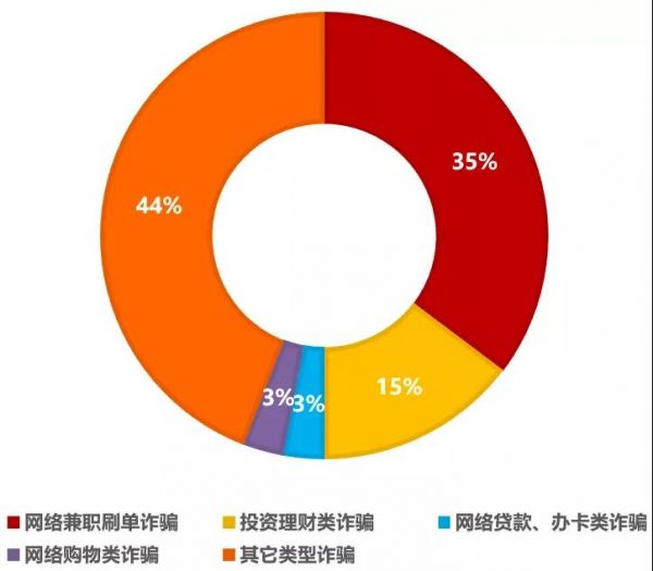 荆门市最新案件,荆门最新案件