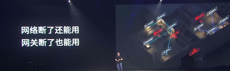 绿米游延筠：“它”从哪里来，将到哪里去