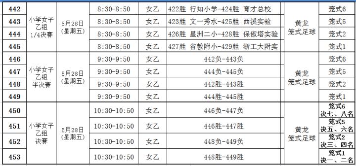 校园体育类比赛,校园体育竞赛足球