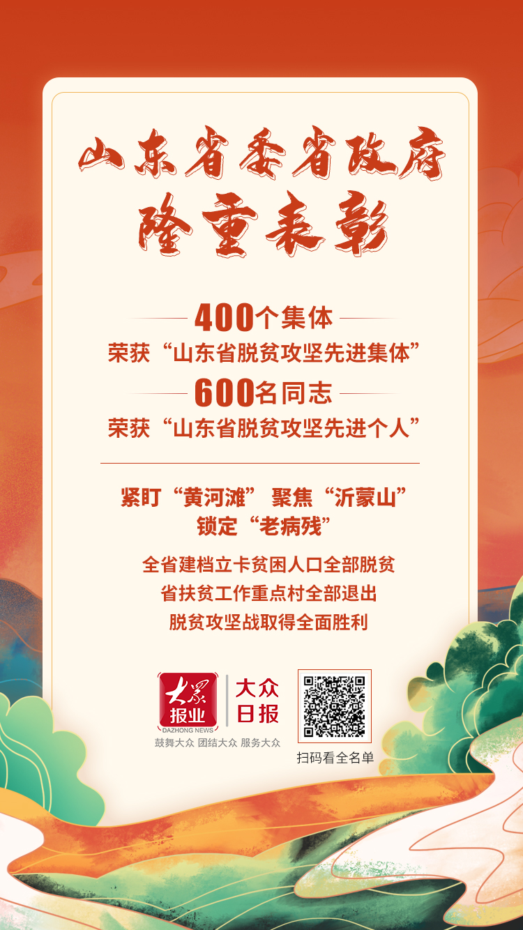 *共中**山东省委山东省人民政府关于表彰山东省脱贫攻坚先进集体和先进个人的决定