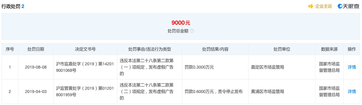 66元一支,爱要不要?钟薛高回应:我们被恶意剪辑了