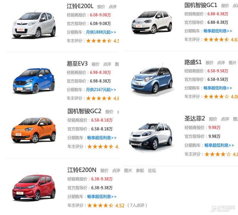 新款比亚迪电动轿车十几万,比亚迪电动小车