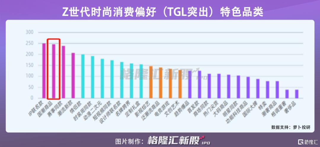吃斋念佛的硅谷大佬集体恋上网红鞋