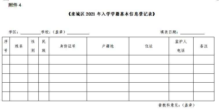 2023年栾城区中小学划片,栾城区学校划片