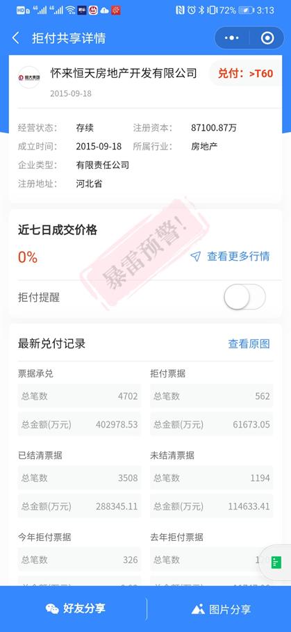 恒大商票什么样子,2024年恒大商票