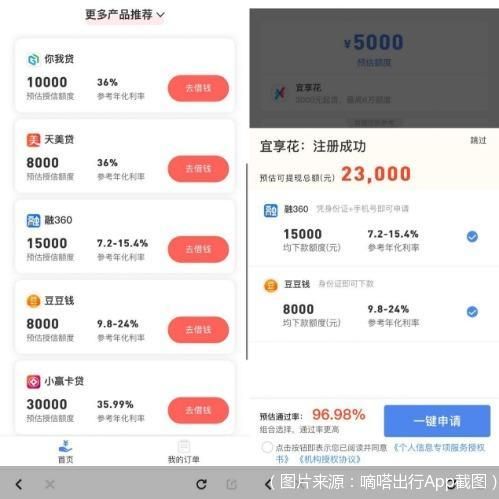 独家｜“嘀嗒白条”低调测试，金融业务限于导流，嘀嗒出行布局金融难在哪