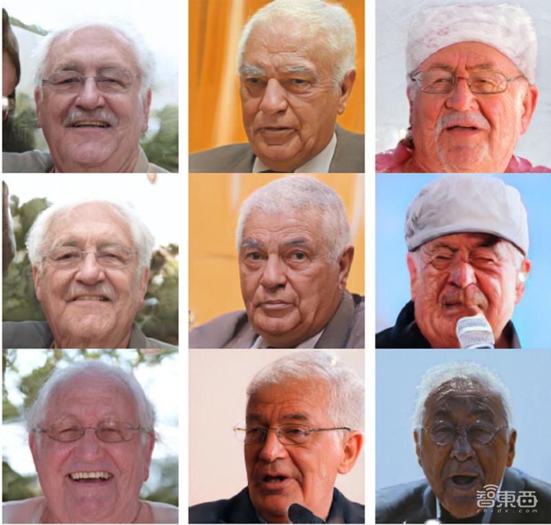 人工智能ai识别人脸,骗过活体人脸