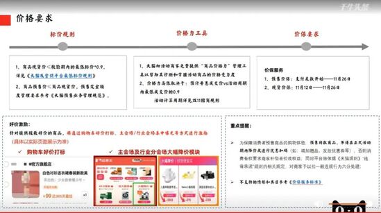 刚刚天猫双11“剧本”流出