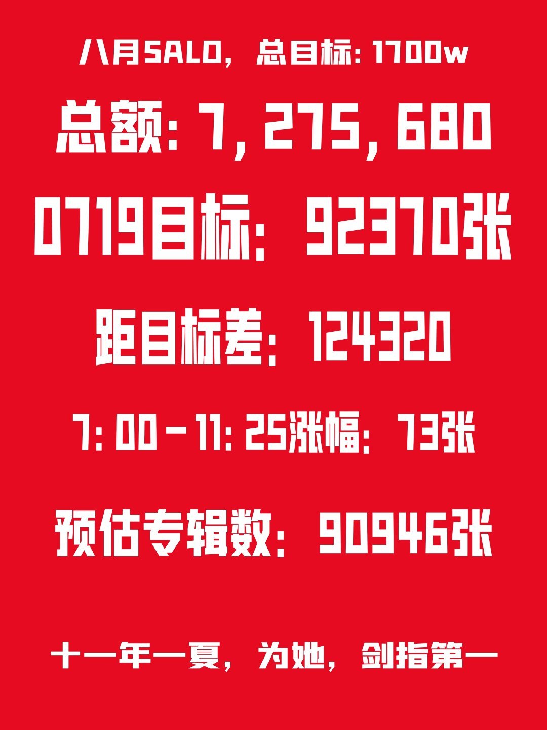 为韩国男团定制飞机,为韩团捐款买私人飞机