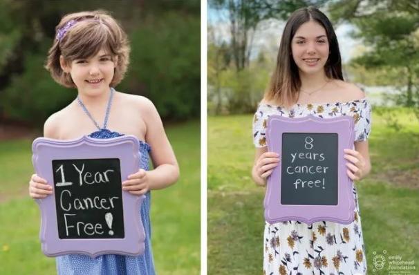 2万一针的抗癌药,抗癌新药问世6个月癌细胞消失