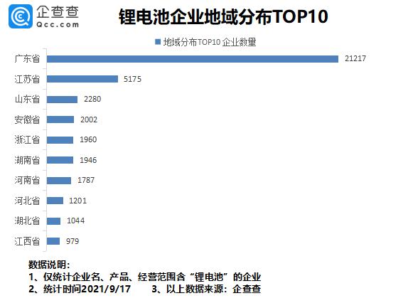 锂电池概念股集体拉升,锂电池概念走强晶瑞股份涨停