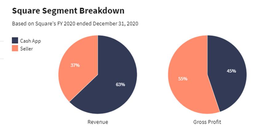 cashapp全球支付,下载cashapp