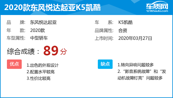 起亚k5凯酷2020,起亚k5凯酷1.5t和君威1.5t该选谁