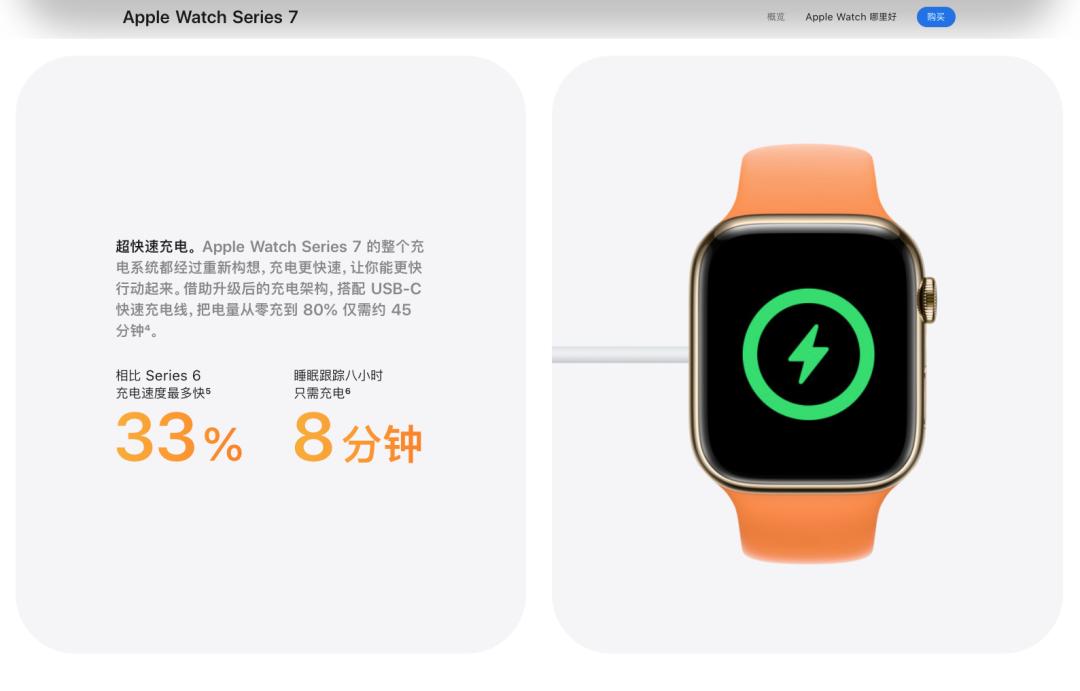 苹果watchs7快充,applewatchs7快充线