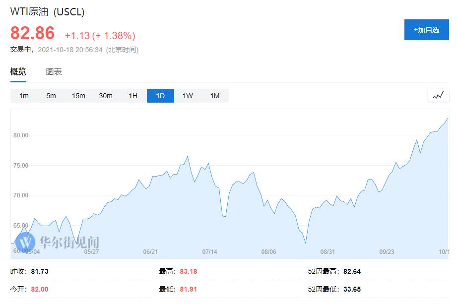 日元暴跌至50年来最低,能源危机叠加美元加息周期