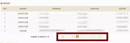 客户服务工具大全,客户尽职调查的完整流程