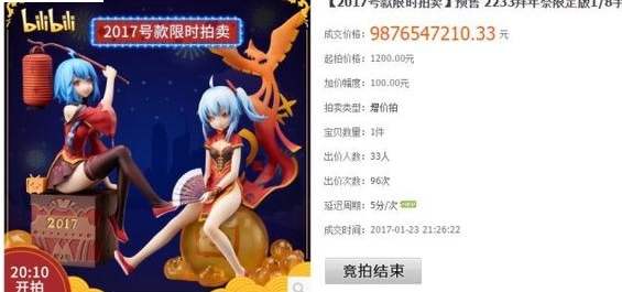 双12又双叒叕剁手了吗？来看看8090后小时候最贵的几款动漫周边