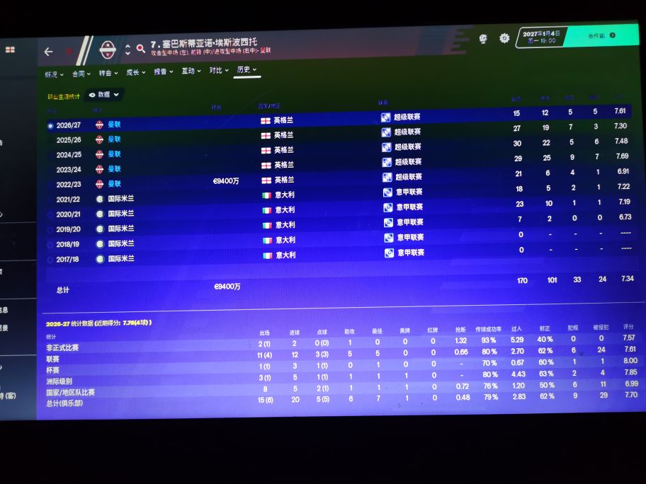 fm2020对曼城的战术,fm2020最好的战术