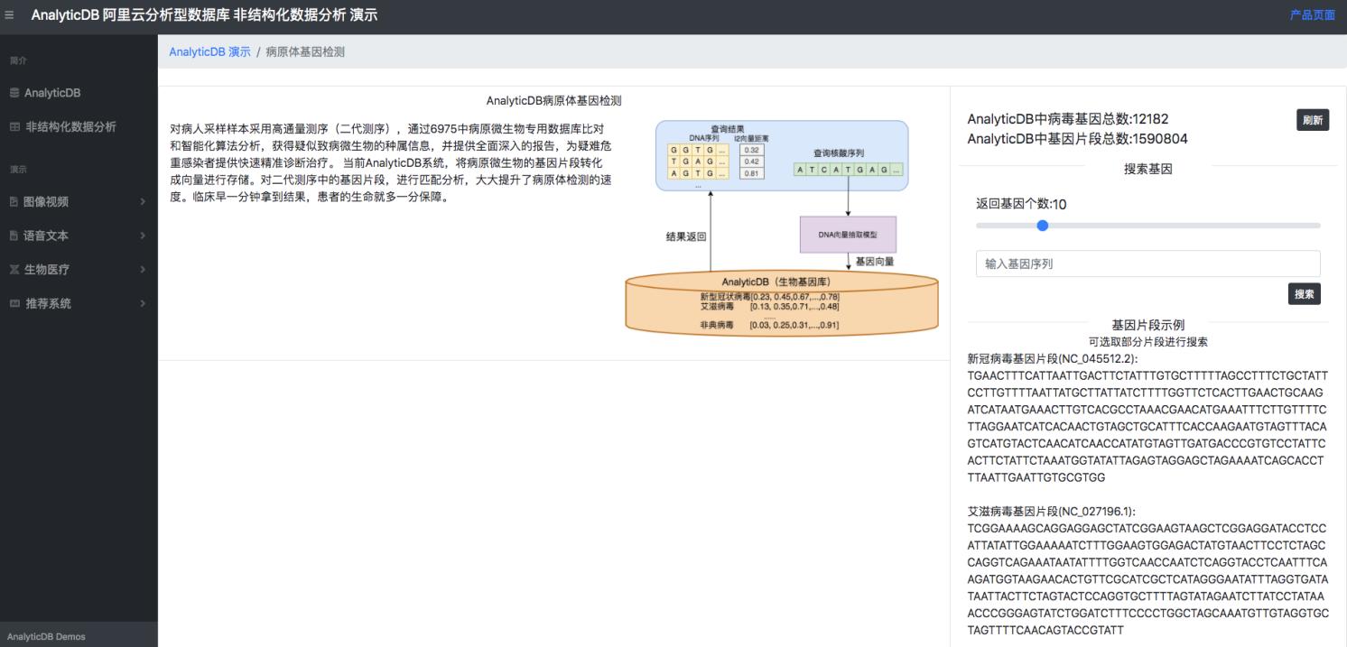 基因检测阿里云,阿里云高效病原体基因检测