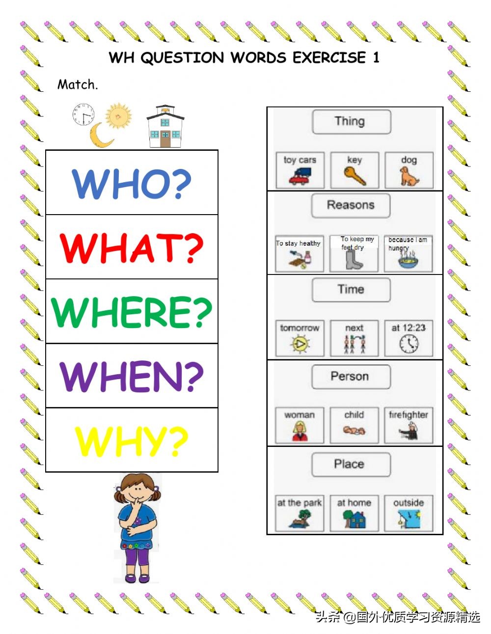 疑问句开头what与how的用法区别,疑问代词who和what的区别